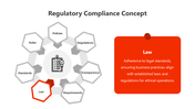 400807-regulatory-compliance-concept-06