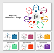 Regulatory Compliance Concept PPT And Google Slides