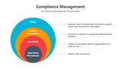 400808-compliance-management-04