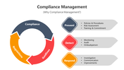 400808-compliance-management-06