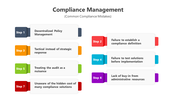 400808-compliance-management-10