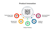 400811-product-innovation-01