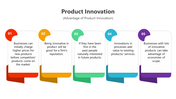 400811-product-innovation-04