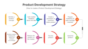 400812-product-development-strategy-02