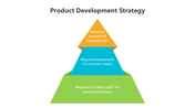 400812-product-development-strategy-03