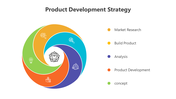 400812-product-development-strategy-04