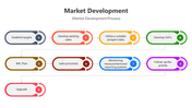 400813-market-development-02