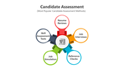 400816-candidate-assessment-02