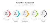 400816-candidate-assessment-04