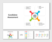 Candidate Assessment PowerPoint And Google Slides Template