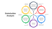 Stakeholder Analysis PowerPoint And Google Slides Themes