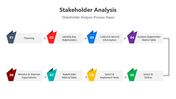 400817-stakeholder-analysis-02