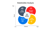 400817-stakeholder-analysis-06