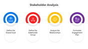 400817-stakeholder-analysis-07