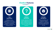 400821-chatbot-presentation-template-15