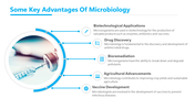 400822-microbiology-research-presentation-14