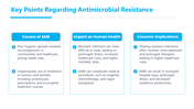 400822-microbiology-research-presentation-19