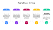 Creative Recruitment Metrics PowerPoint And Google Slides