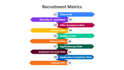 400827-recruitment-metrics-02