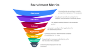 400827-recruitment-metrics-04