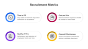 400827-recruitment-metrics-06