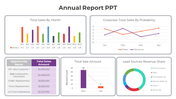 Annual Report PowerPoint And Google Slides Template