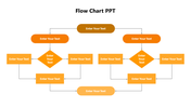 Orange Color Predesigned Flow Chart PPT And Google Slides