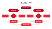 Red Color Flow Chart PowerPoint And Google Slides Template