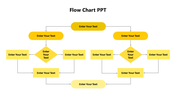 Effective Flow Chart PPT And Google Slides Template