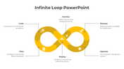 Yellow infinity loop diagram with six labeled sections, each with icons and text surrounding it.