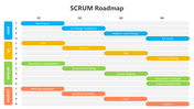 400886-scrum-roadmap-04