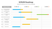 400886-scrum-roadmap-06