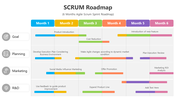 400886-scrum-roadmap-09