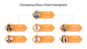 Awesome Company Flow Chart PPT And Google Slides Template