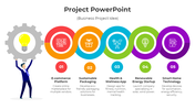 Optimize Our Project PowerPoint And Google Slides Template