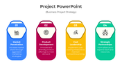 Effective Project PowerPoint And Google Slides Template