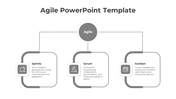 Get Simple Agile PowerPoint And Google Slides Template