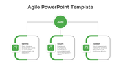 Get Agile PowerPoint Templates And Google Slides Themes