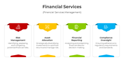 400937-financial-services-10