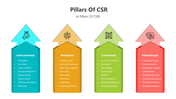 400940-pillars-of-csr-02