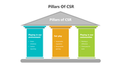 400940-pillars-of-csr-04