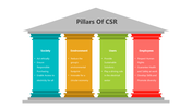 400940-pillars-of-csr-06