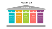 400940-pillars-of-csr-09