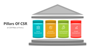 400940-pillars-of-csr-10