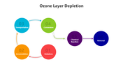 400942-ozone-layer-depletion-02