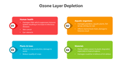 400942-ozone-layer-depletion-05