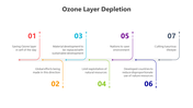 400942-ozone-layer-depletion-08