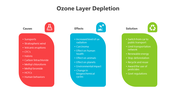 400942-ozone-layer-depletion-09