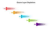 400942-ozone-layer-depletion-10