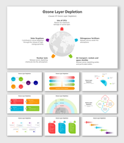 Amazing Ozone Layer Depletion PPT And Google Slides Themes